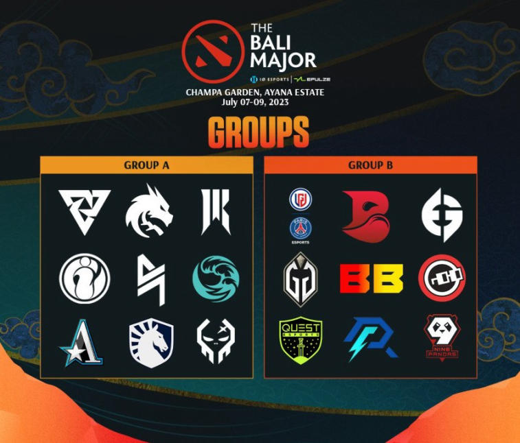 Bali Major 2023 Groups Unveiled: Exciting Lineup Revealed. Photo 1